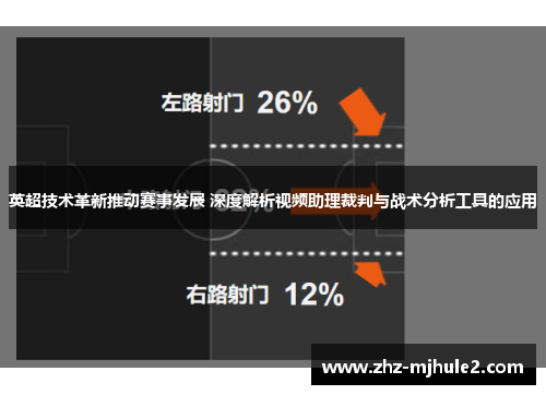 英超技术革新推动赛事发展 深度解析视频助理裁判与战术分析工具的应用