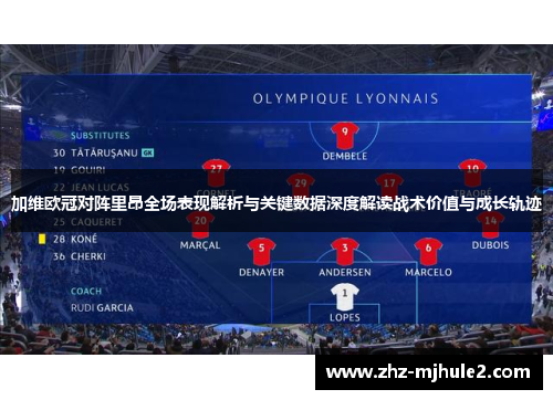 加维欧冠对阵里昂全场表现解析与关键数据深度解读战术价值与成长轨迹