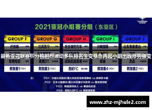 最新亚冠联赛积分榜剧烈波动多队排名生变悬念再起小组出线形势骤变