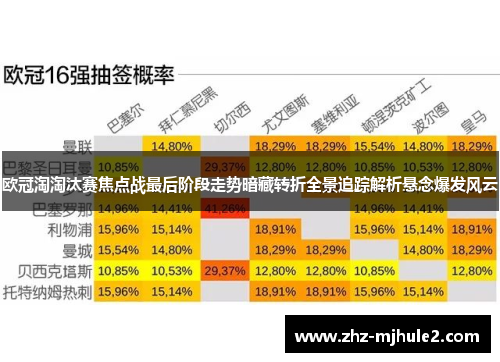 欧冠淘淘汰赛焦点战最后阶段走势暗藏转折全景追踪解析悬念爆发风云