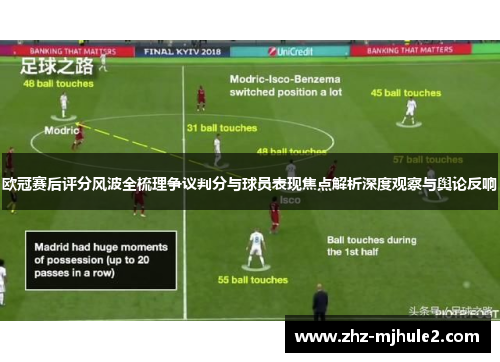 欧冠赛后评分风波全梳理争议判分与球员表现焦点解析深度观察与舆论反响