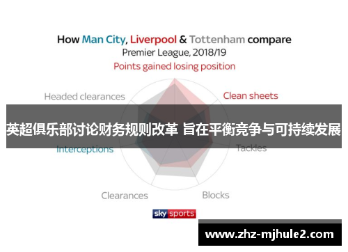 英超俱乐部讨论财务规则改革 旨在平衡竞争与可持续发展