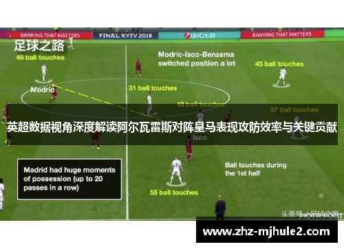 英超数据视角深度解读阿尔瓦雷斯对阵皇马表现攻防效率与关键贡献