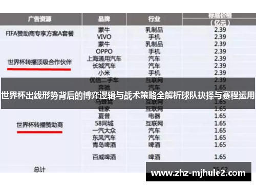 世界杯出线形势背后的博弈逻辑与战术策略全解析球队抉择与赛程运用 世界杯出线形势背后的博弈逻辑与战术策略全解析球队抉择与赛程运用