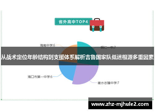 从战术定位年龄结构到支援体系解析吉鲁国家队低迷根源多重因素