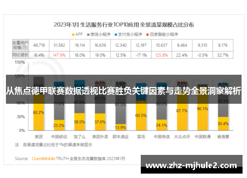 从焦点德甲联赛数据透视比赛胜负关键因素与走势全景洞察解析