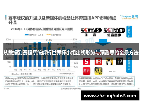 从数据到赛程系统解析世界杯小组出线形势与预测思路全景方法 从数据到赛程系统解析世界杯小组出线形势与预测思路全景方法