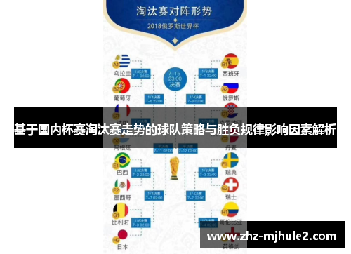 基于国内杯赛淘汰赛走势的球队策略与胜负规律影响因素解析